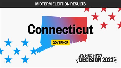 ct midterm election results 2022 governor
